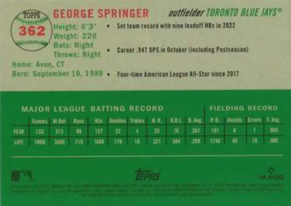 2023 Topps Chrome Platinum Anniversary #362 George Springer EX Excellent Toronto Blue Jays Baseball Card - Baseball