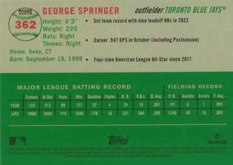 2023 Topps Chrome Platinum Anniversary #362 George Springer EX Excellent Toronto Blue Jays Baseball Card - Baseball
