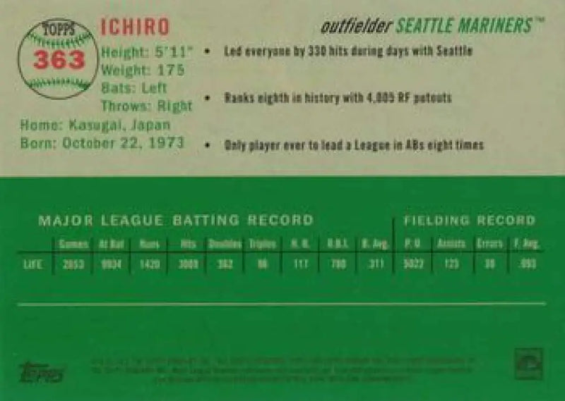 2023 Topps Chrome Platinum Anniversary #363 Ichiro EX Excellent Seattle Mariners Baseball Card - Baseball Card Single