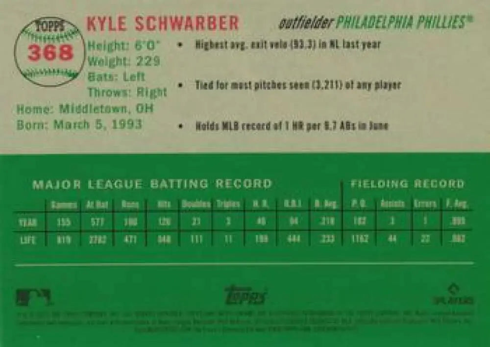 2023 Topps Chrome Platinum Anniversary #368 Kyle Schwarber EX Excellent Philadelphia Phillies Baseball Card - Baseball
