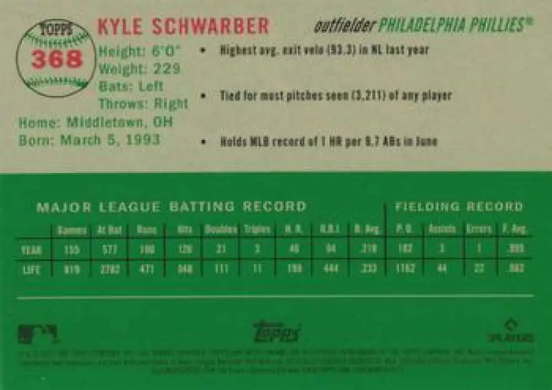 2023 Topps Chrome Platinum Anniversary #368 Kyle Schwarber EX Excellent Philadelphia Phillies Baseball Card - Baseball