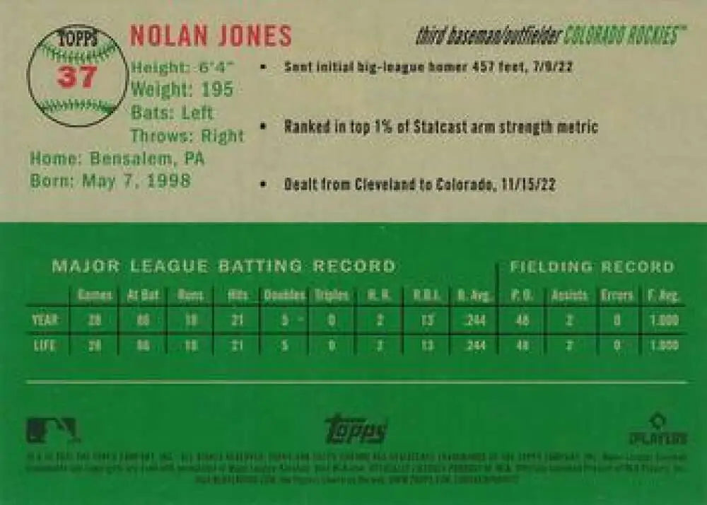 2023 Topps Chrome Platinum Anniversary #37 Nolan Jones EX Excellent RC Rookie Colorado Rockies Baseball Card - Baseball