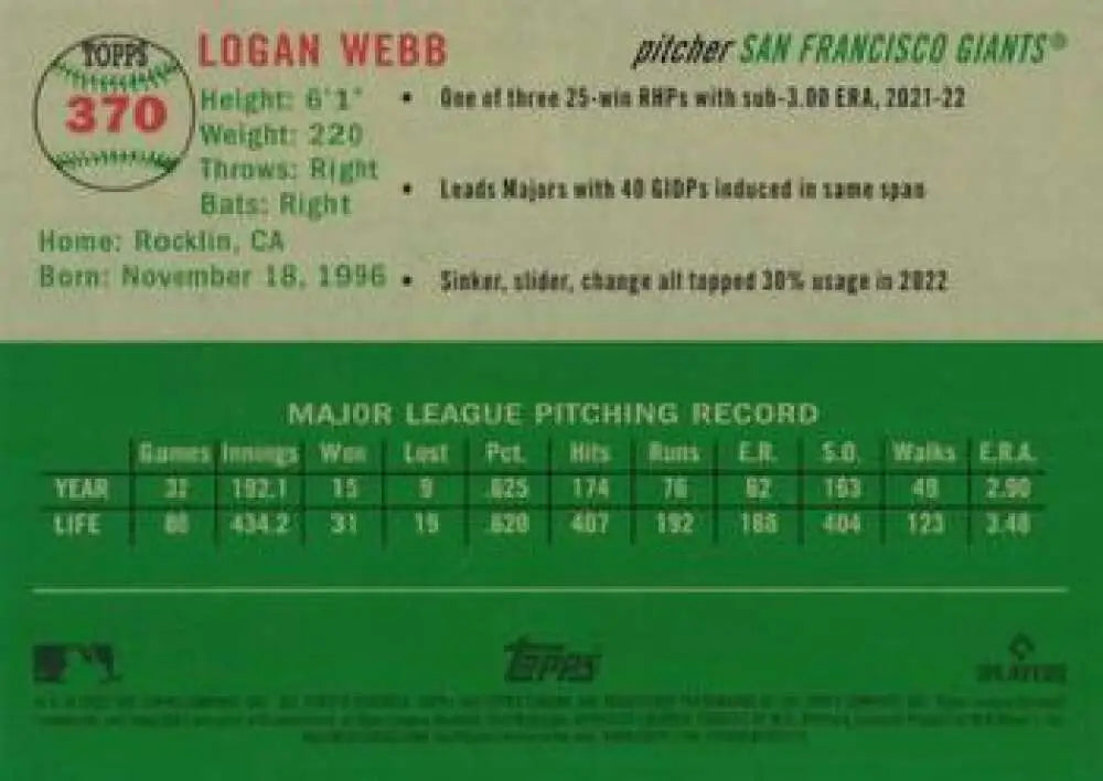 2023 Topps Chrome Platinum Anniversary #370 Logan Webb EX Excellent San Francisco Giants Baseball Card - Baseball Card
