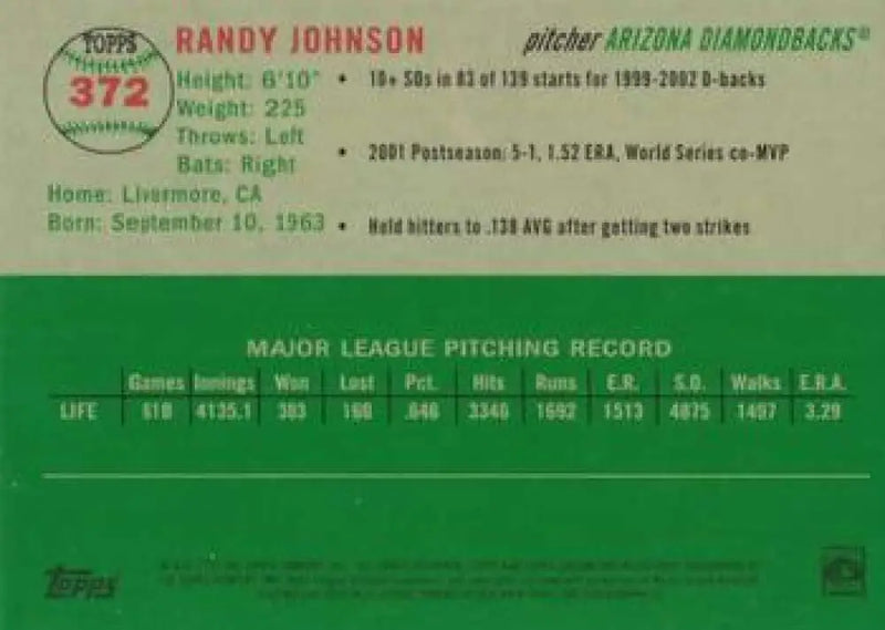 2023 Topps Chrome Platinum Anniversary #372 Randy Johnson EX Excellent Arizona Diamondbacks Baseball Card - Baseball