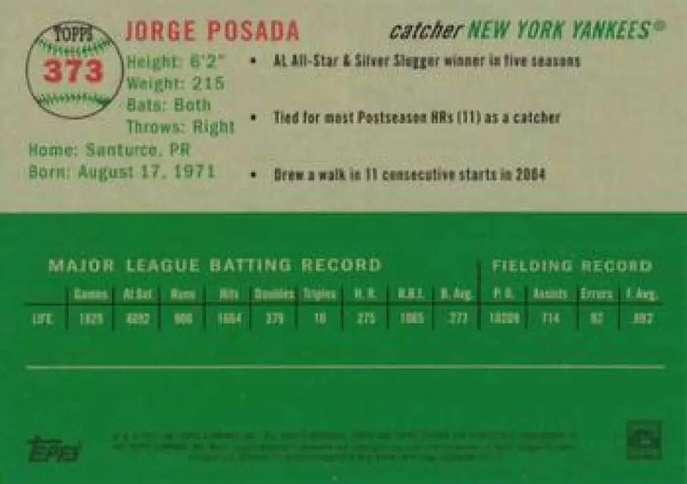 2023 Topps Chrome Platinum Anniversary #373 Jorge Posada EX Excellent New York Yankees Baseball Card - Baseball Card
