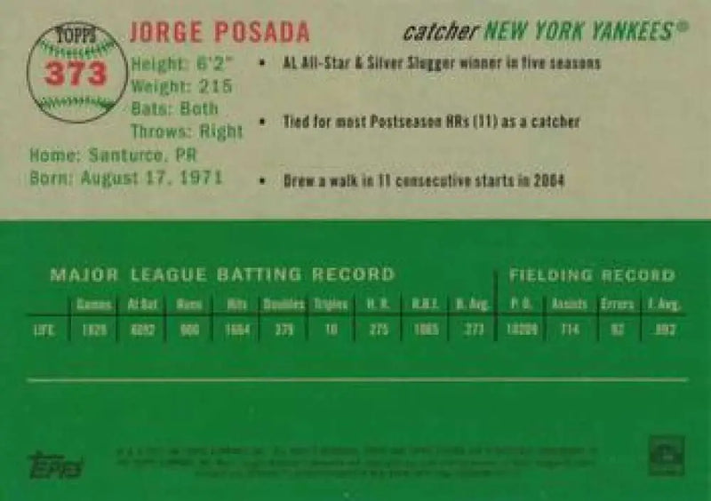 2023 Topps Chrome Platinum Anniversary #373 Jorge Posada EX Excellent New York Yankees Baseball Card - Baseball Card