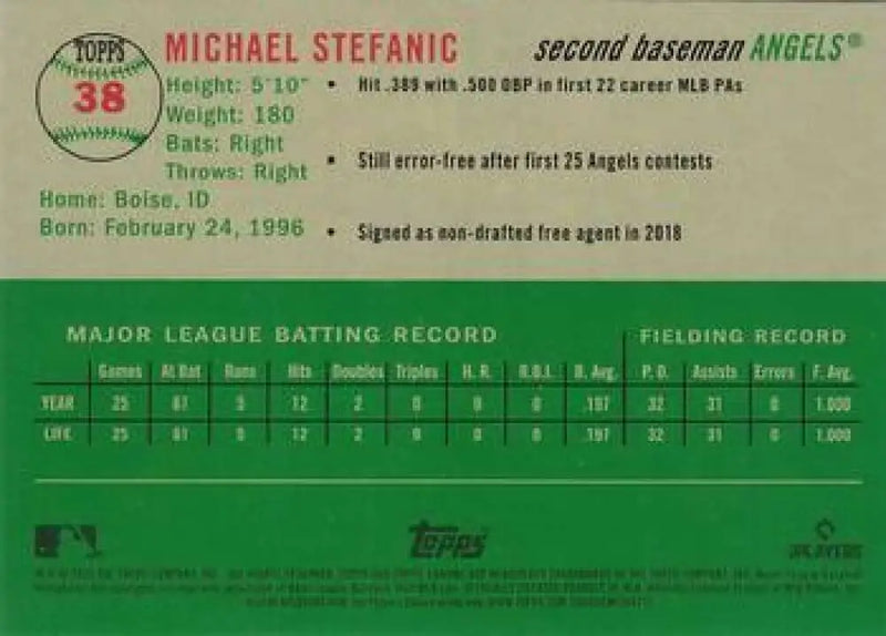 2023 Topps Chrome Platinum Anniversary #38 Michael Stefanic EX Excellent RC Rookie Los Angeles Angels Baseball Card