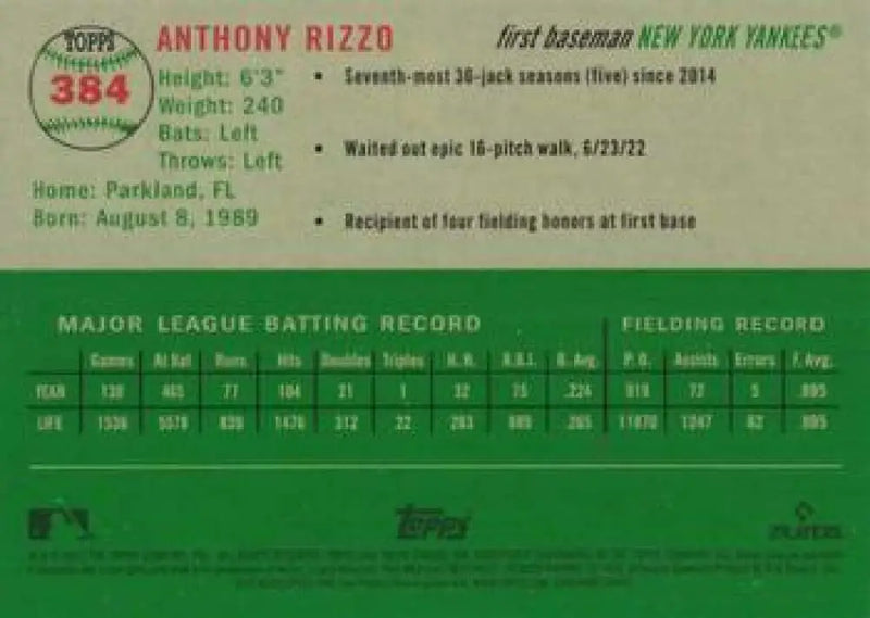 2023 Topps Chrome Platinum Anniversary #384 Anthony Rizzo EX Excellent New York Yankees Baseball Card - Baseball Card