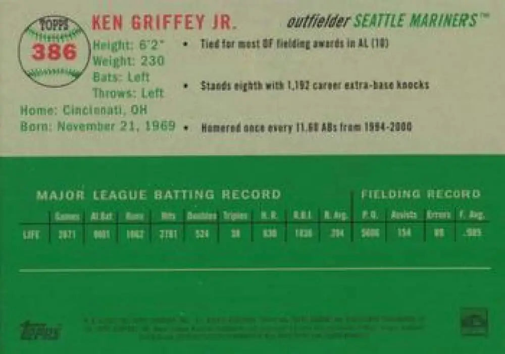 2023 Topps Chrome Platinum Anniversary #386 Ken Griffey Jr. EX Excellent Seattle Mariners Baseball Card - Baseball Card