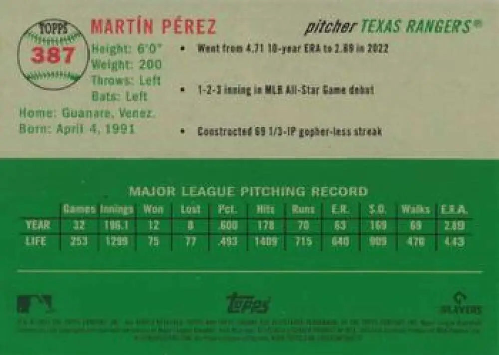 2023 Topps Chrome Platinum Anniversary #387 Martin Perez EX Excellent Texas Rangers Baseball Card - Baseball Card Single