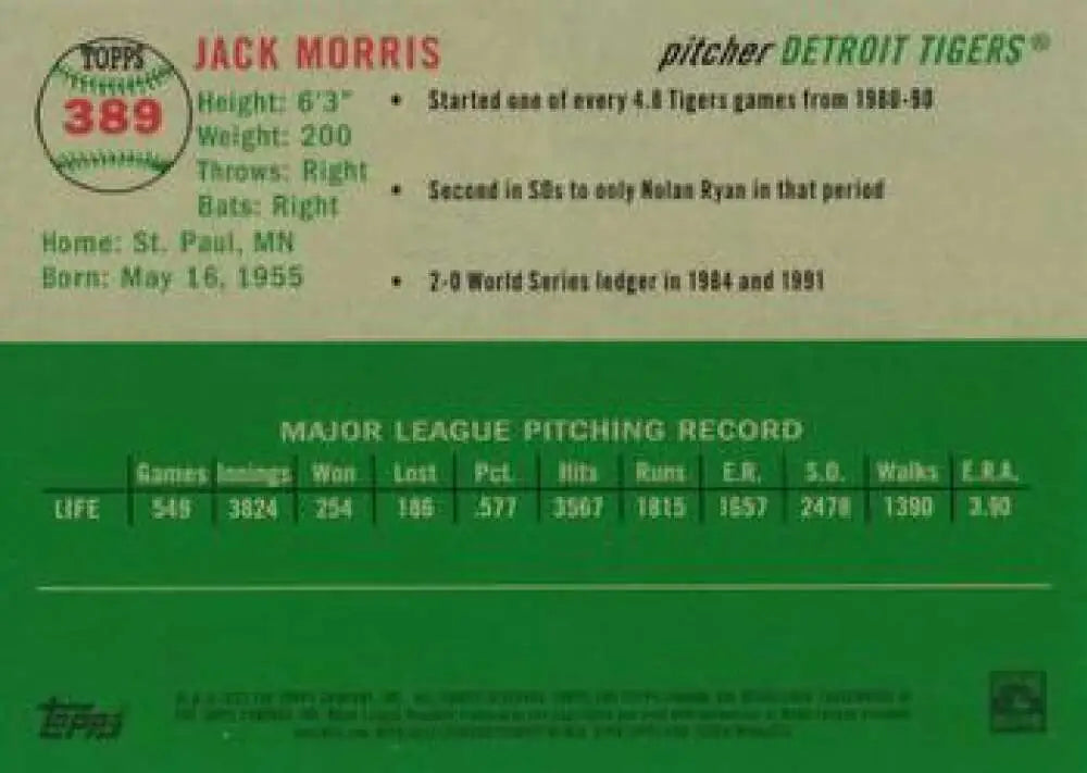 2023 Topps Chrome Platinum Anniversary #389 Jack Morris EX Excellent Detroit Tigers Baseball Card - Baseball Card Single