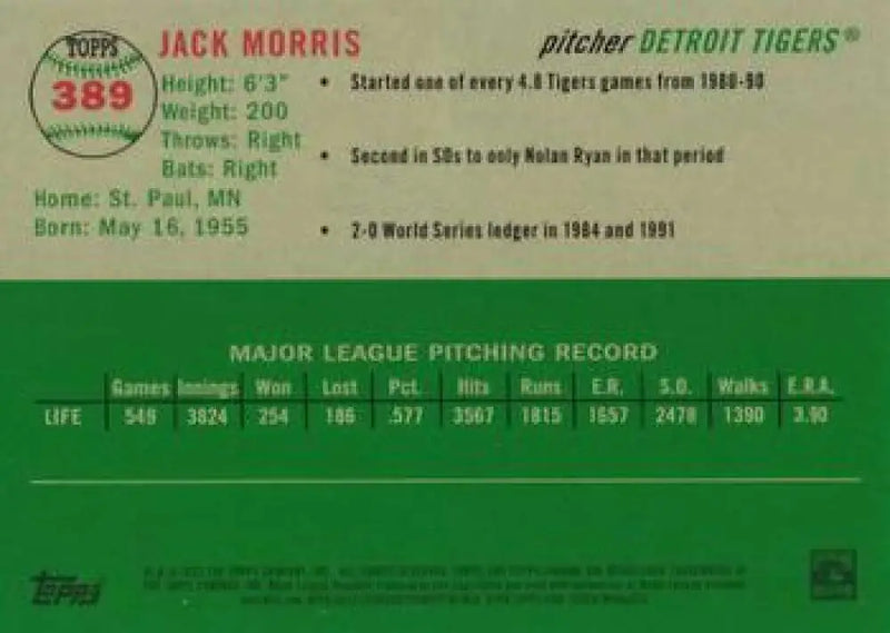 2023 Topps Chrome Platinum Anniversary #389 Jack Morris EX Excellent Detroit Tigers Baseball Card - Baseball Card Single