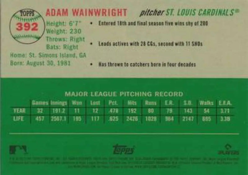 2023 Topps Chrome Platinum Anniversary #392 Adam Wainwright EX Excellent St. Louis Cardinals Baseball Card - Baseball