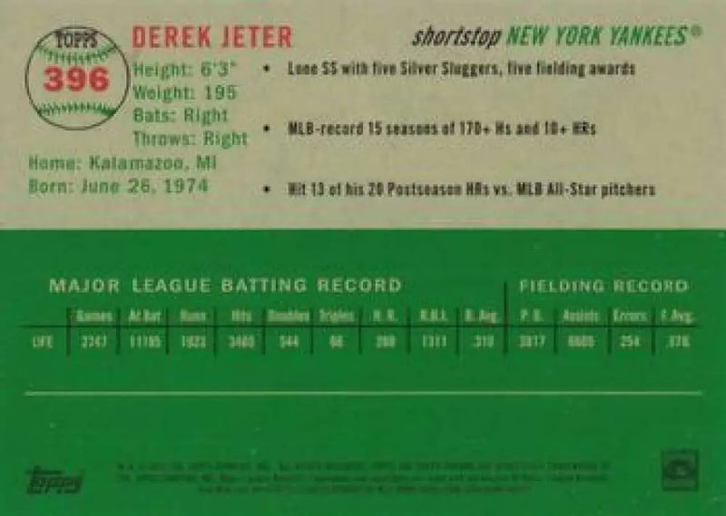 2023 Topps Chrome Platinum Anniversary #396 Derek Jeter EX Excellent New York Yankees Baseball Card - Baseball Card