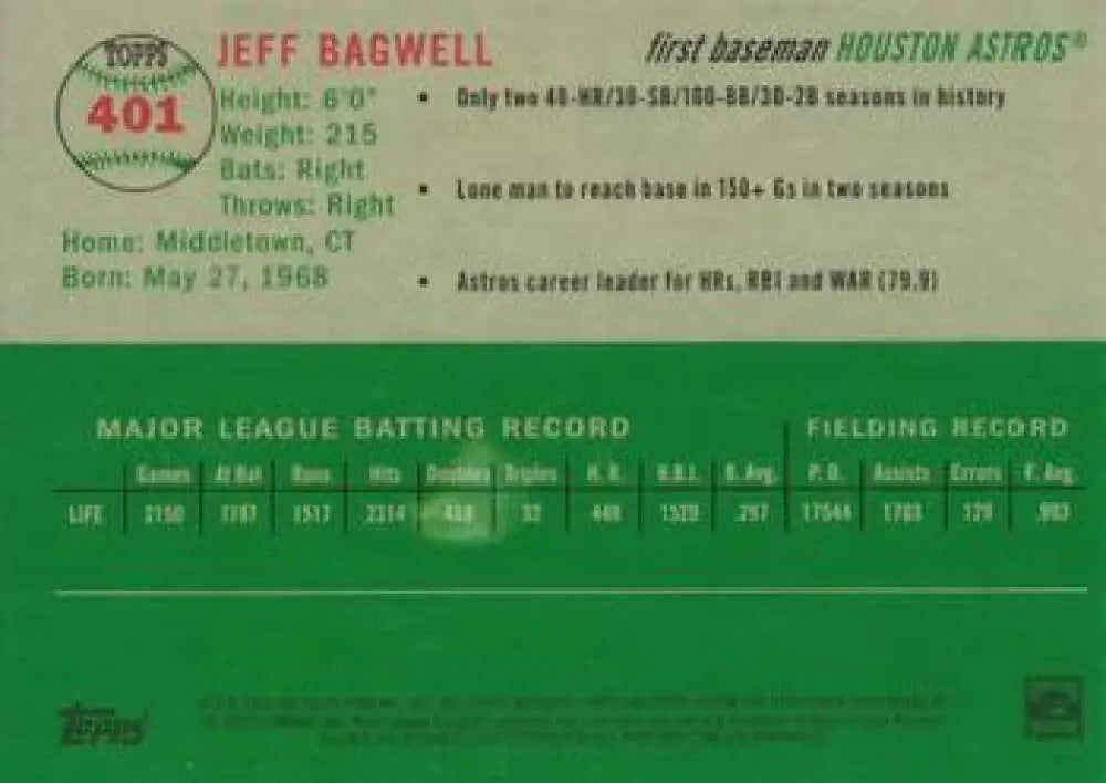 2023 Topps Chrome Platinum Anniversary #401 Jeff Bagwell EX Excellent Houston Astros Baseball Card - Baseball Card