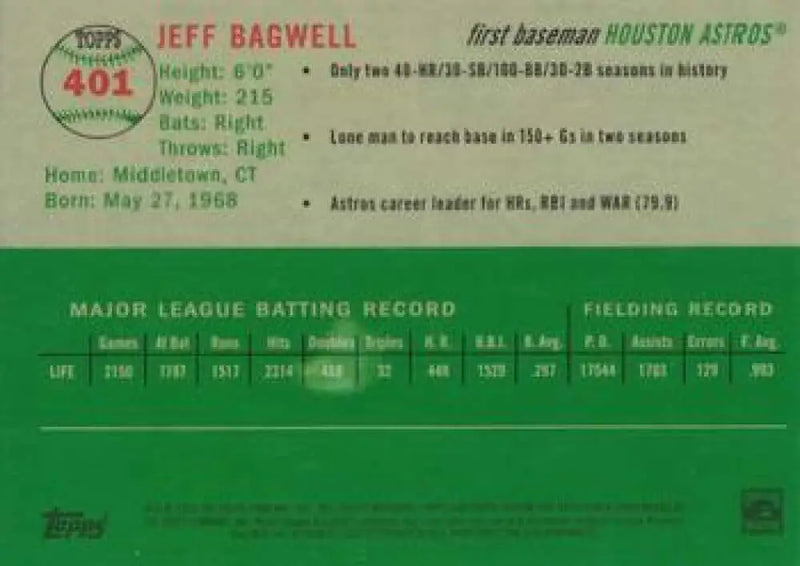 2023 Topps Chrome Platinum Anniversary #401 Jeff Bagwell EX Excellent Houston Astros Baseball Card - Baseball Card