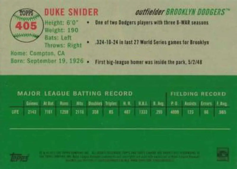 2023 Topps Chrome Platinum Anniversary #405 Duke Snider EX Excellent Brooklyn Dodgers Baseball Card - Baseball Card