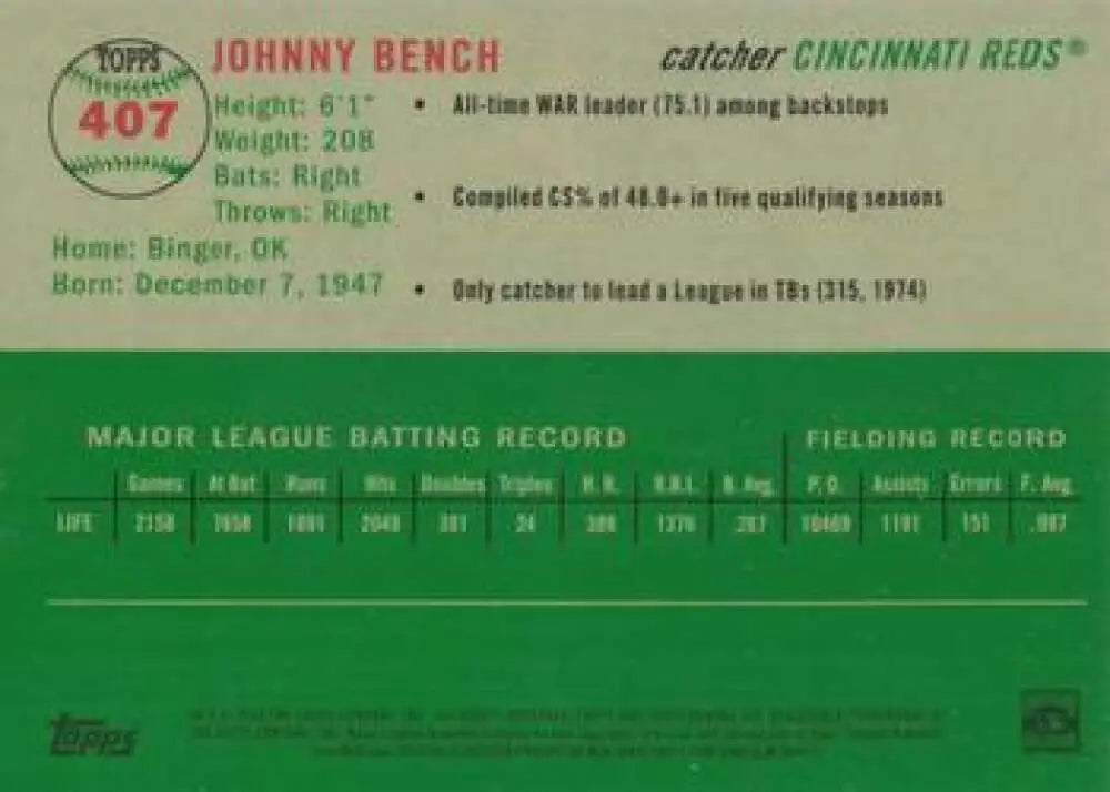 2023 Topps Chrome Platinum Anniversary #407 Johnny Bench EX Excellent Cincinnati Reds Baseball Card - Baseball Card