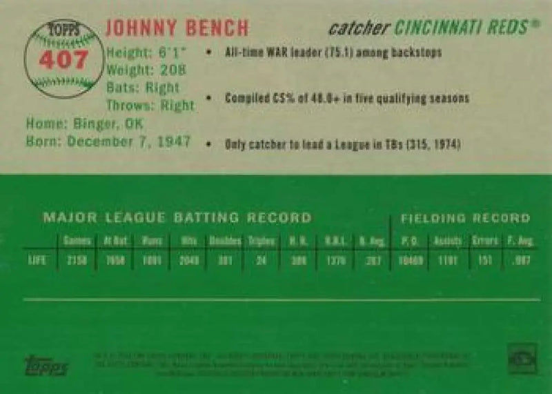 2023 Topps Chrome Platinum Anniversary #407 Johnny Bench EX Excellent Cincinnati Reds Baseball Card - Baseball Card