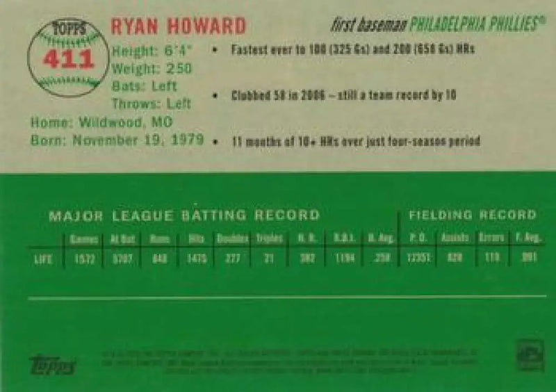 2023 Topps Chrome Platinum Anniversary #411 Ryan Howard EX Excellent Philadelphia Phillies Baseball Card - Baseball