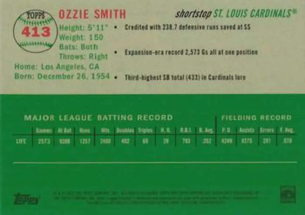 2023 Topps Chrome Platinum Anniversary #413 Ozzie Smith EX Excellent St. Louis Cardinals Baseball Card - Baseball Card