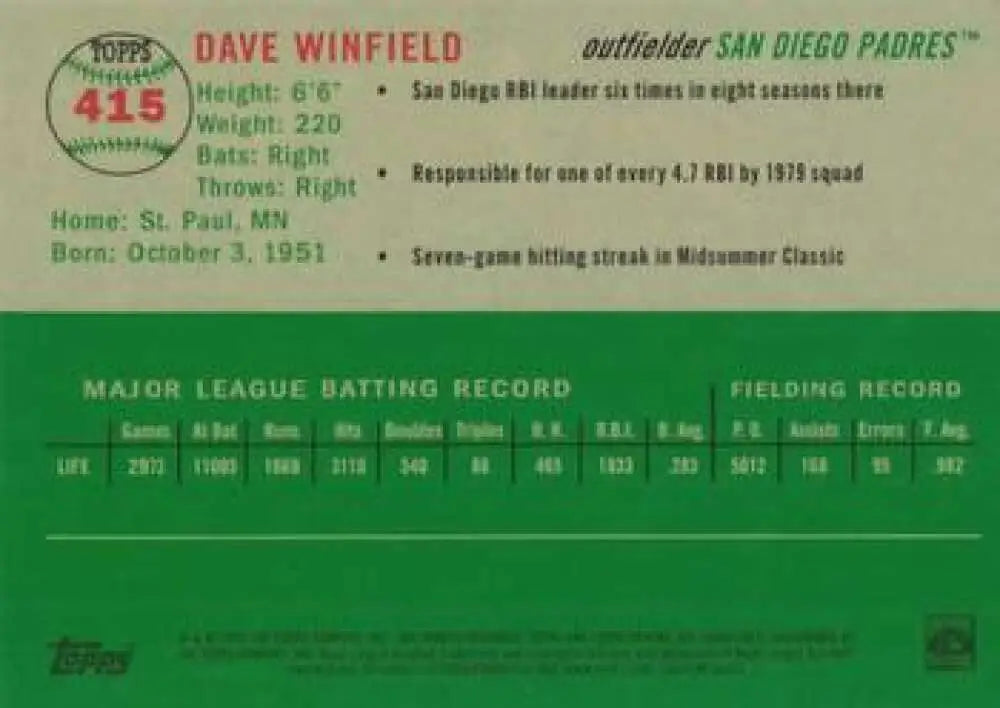 2023 Topps Chrome Platinum Anniversary #415 Dave Winfield EX Excellent San Diego Padres Baseball Card - Baseball Card