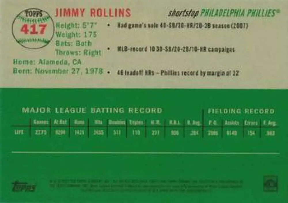 2023 Topps Chrome Platinum Anniversary #417 Jimmy Rollins EX Excellent Philadelphia Phillies Baseball Card - Baseball
