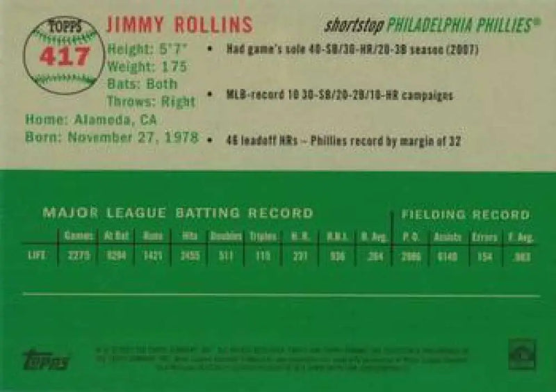 2023 Topps Chrome Platinum Anniversary #417 Jimmy Rollins EX Excellent Philadelphia Phillies Baseball Card - Baseball