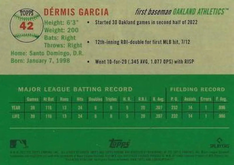2023 Topps Chrome Platinum Anniversary #42 Dermis Garcia EX Excellent RC Rookie Oakland Athletics Baseball Card