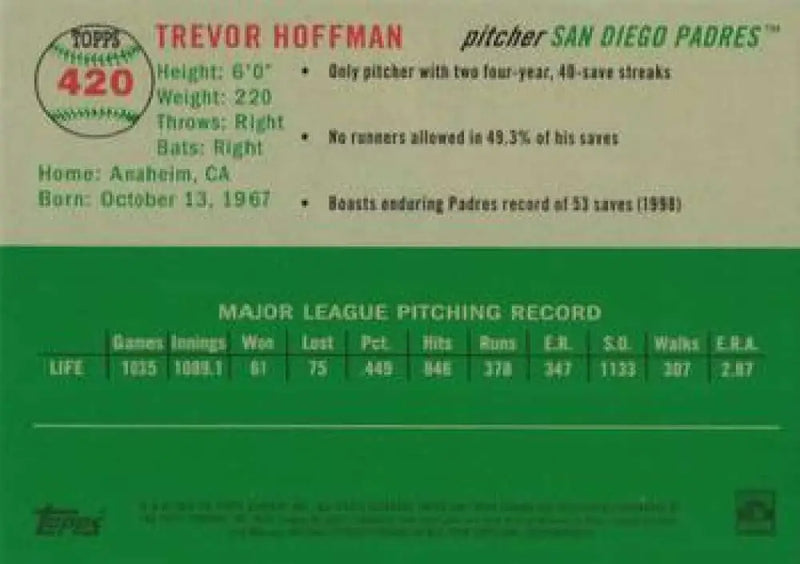 2023 Topps Chrome Platinum Anniversary #420 Trevor Hoffman EX Excellent San Diego Padres Baseball Card - Baseball Card