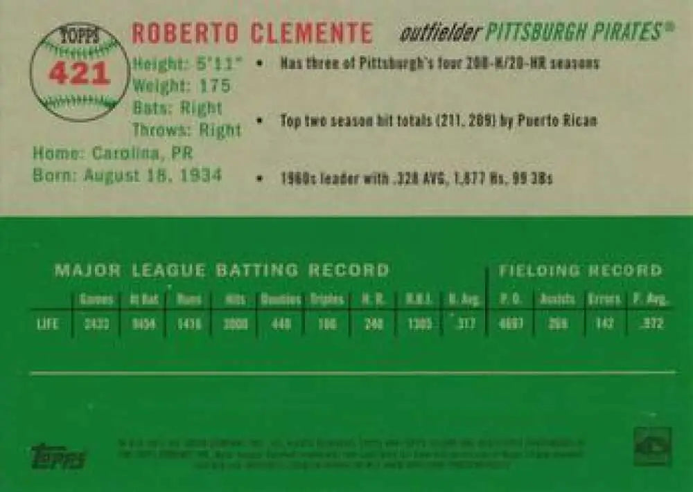 2023 Topps Chrome Platinum Anniversary #421 Roberto Clemente EX Excellent Pittsburgh Pirates Baseball Card - Baseball