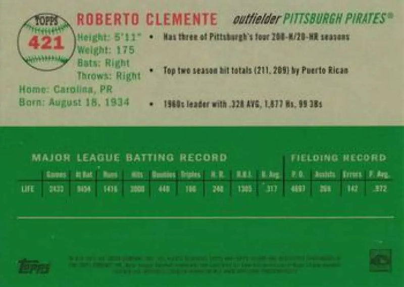 2023 Topps Chrome Platinum Anniversary #421 Roberto Clemente EX Excellent Pittsburgh Pirates Baseball Card - Baseball
