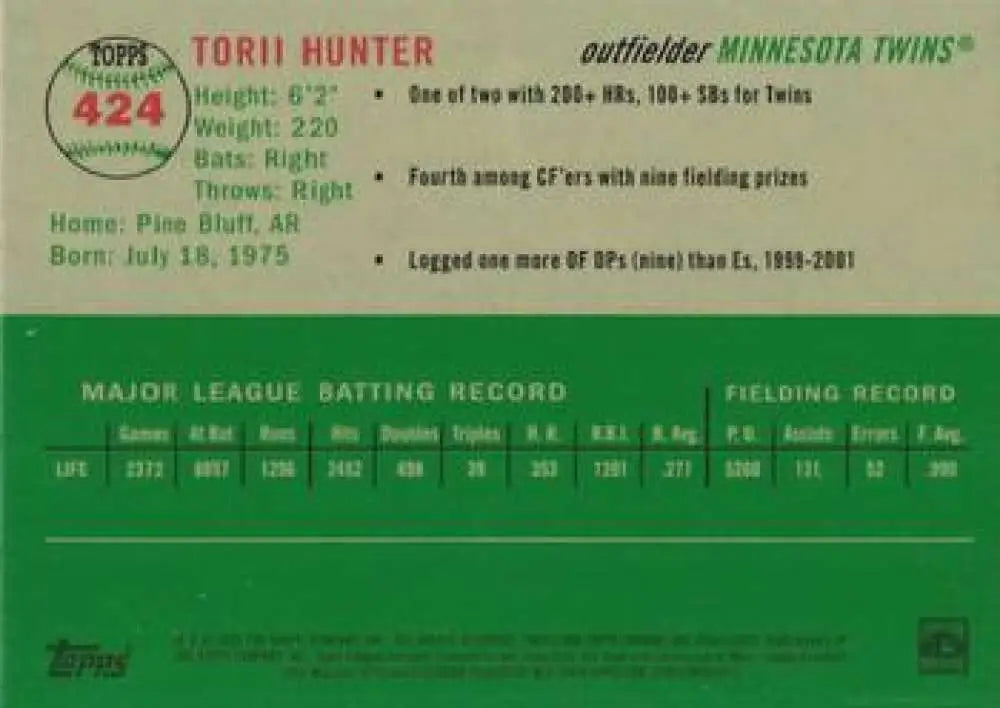 2023 Topps Chrome Platinum Anniversary #424 Torii Hunter EX Excellent Minnesota Twins Baseball Card - Baseball Card