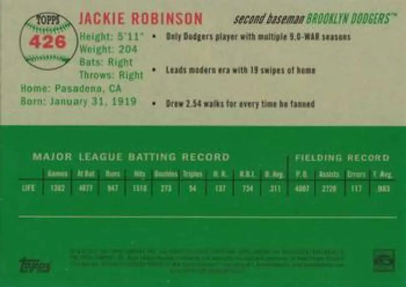 2023 Topps Chrome Platinum Anniversary #426 Jackie Robinson EX Excellent Brooklyn Dodgers Baseball Card - Baseball Card