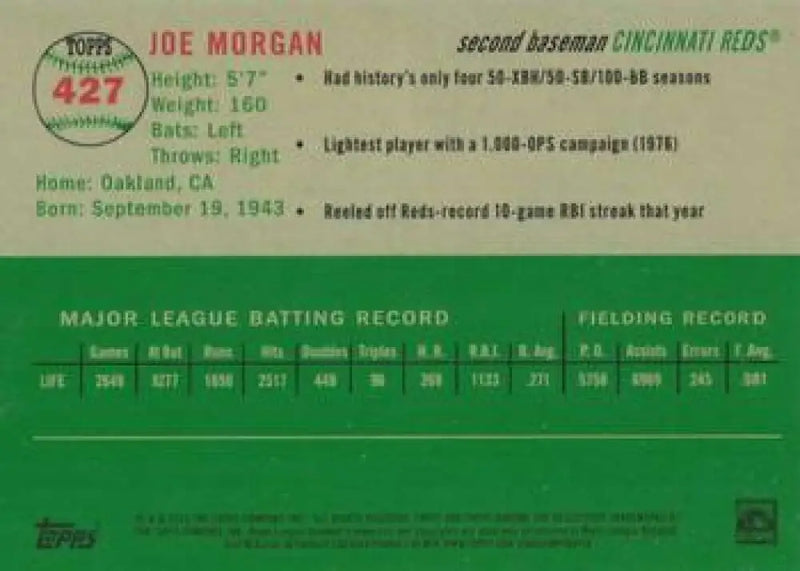 2023 Topps Chrome Platinum Anniversary #427 Joe Morgan EX Excellent Cincinnati Reds Baseball Card - Baseball Card Single