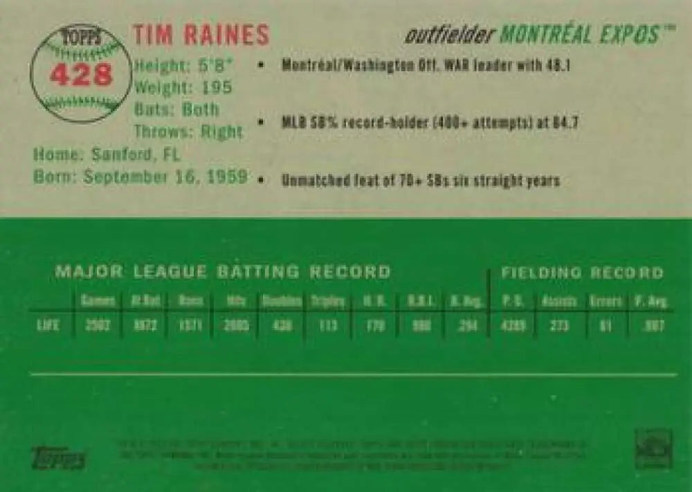 2023 Topps Chrome Platinum Anniversary #428 Tim Raines EX Excellent Montreal Expos Baseball Card - Baseball Card Single