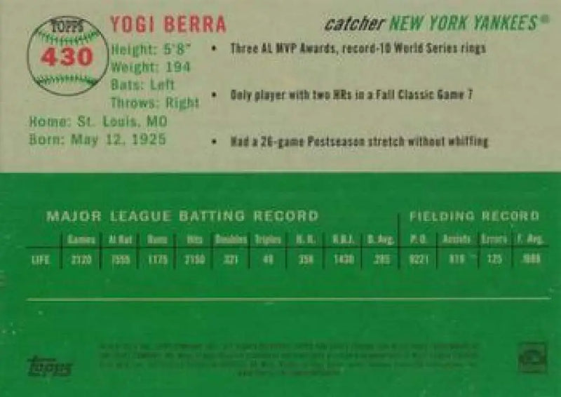 2023 Topps Chrome Platinum Anniversary #430 Yogi Berra EX Excellent New York Yankees Baseball Card - Baseball Card