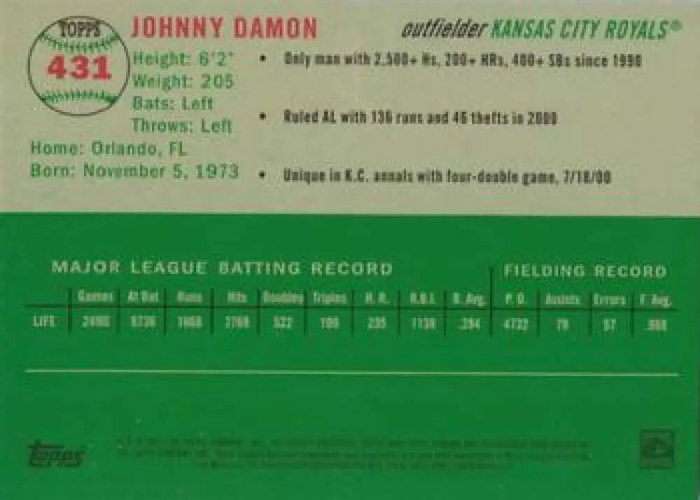 2023 Topps Chrome Platinum Anniversary #431 Johnny Damon EX Excellent Kansas City Royals Baseball Card - Baseball Card