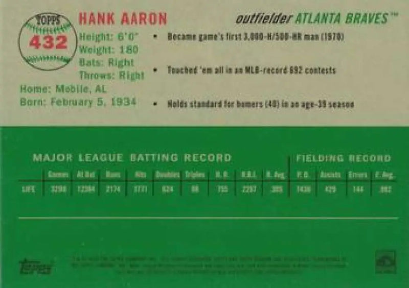 2023 Topps Chrome Platinum Anniversary #432 Hank Aaron EX Excellent Atlanta Braves Baseball Card - Baseball Card Single