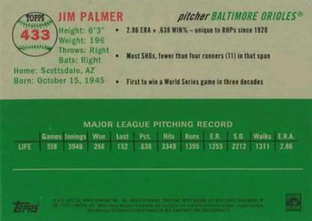 2023 Topps Chrome Platinum Anniversary #433 Jim Palmer EX Excellent Baltimore Orioles Baseball Card - Baseball Card