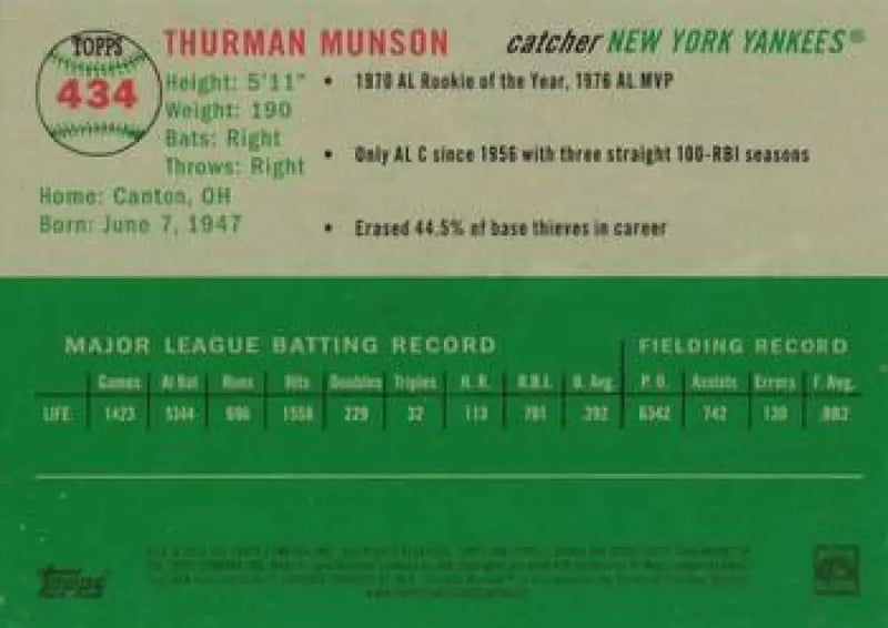 2023 Topps Chrome Platinum Anniversary #434 Thurman Munson EX Excellent New York Yankees Baseball Card - Baseball Card