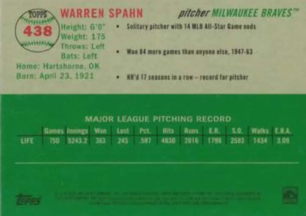 2023 Topps Chrome Platinum Anniversary #438 Warren Spahn EX Excellent Milwaukee Braves Baseball Card - Baseball Card