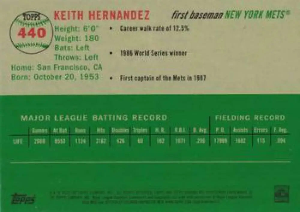 2023 Topps Chrome Platinum Anniversary #440 Keith Hernandez EX Excellent New York Mets Baseball Card - Baseball Card