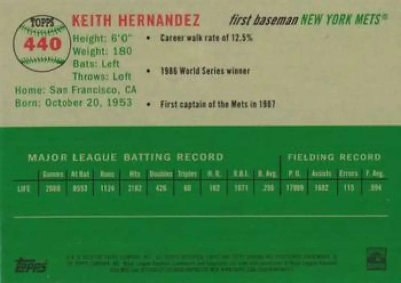 2023 Topps Chrome Platinum Anniversary #440 Keith Hernandez EX Excellent New York Mets Baseball Card - Baseball Card