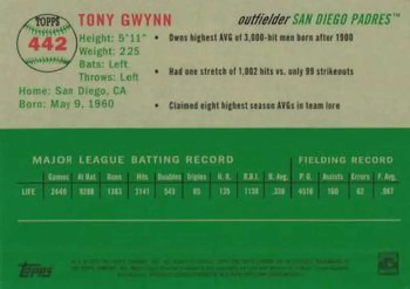 2023 Topps Chrome Platinum Anniversary #442 Tony Gwynn EX Excellent San Diego Padres Baseball Card - Baseball Card