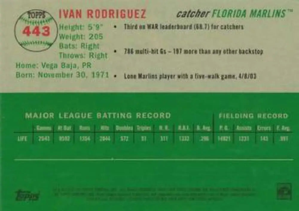 2023 Topps Chrome Platinum Anniversary #443 Ivan Rodriguez EX Excellent Florida Marlins Baseball Card - Baseball Card