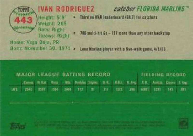 2023 Topps Chrome Platinum Anniversary #443 Ivan Rodriguez EX Excellent Florida Marlins Baseball Card - Baseball Card