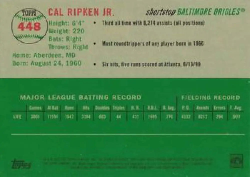 2023 Topps Chrome Platinum Anniversary #448 Cal Ripken Jr. EX Excellent Baltimore Orioles Baseball Card - Baseball Card