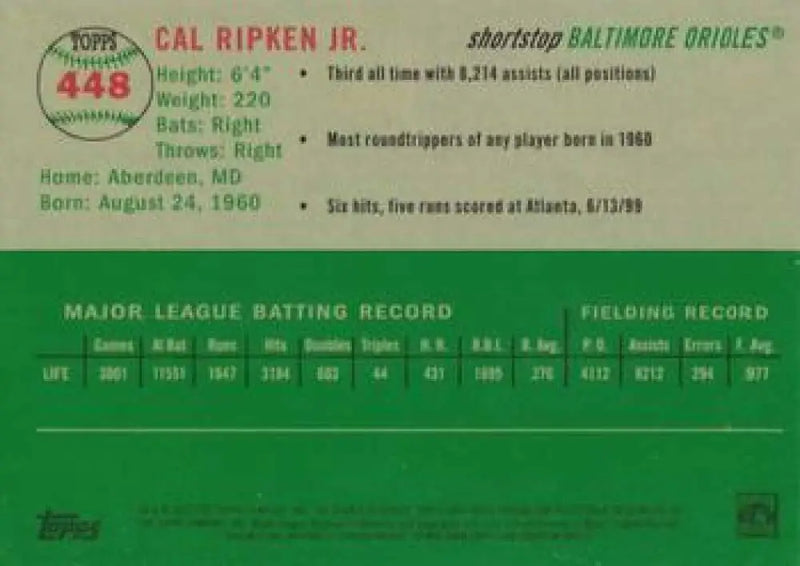 2023 Topps Chrome Platinum Anniversary #448 Cal Ripken Jr. EX Excellent Baltimore Orioles Baseball Card - Baseball Card