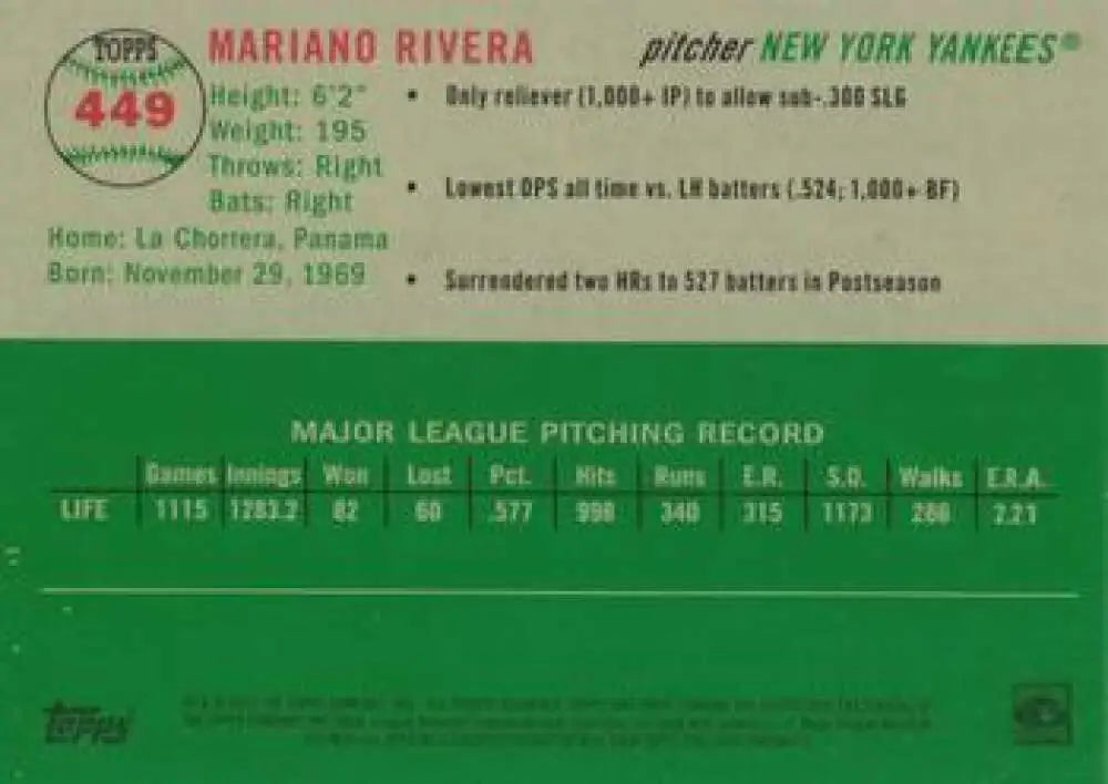 2023 Topps Chrome Platinum Anniversary #449 Mariano Rivera EX Excellent New York Yankees Baseball Card - Baseball Card